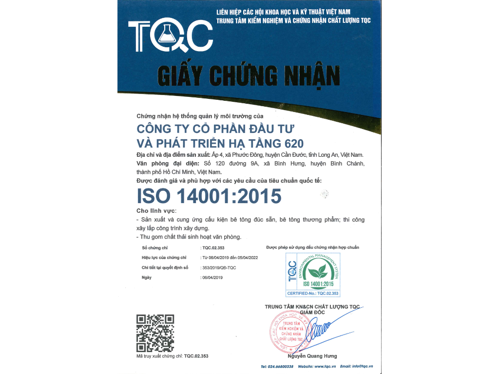 Thành tích đã đạt được